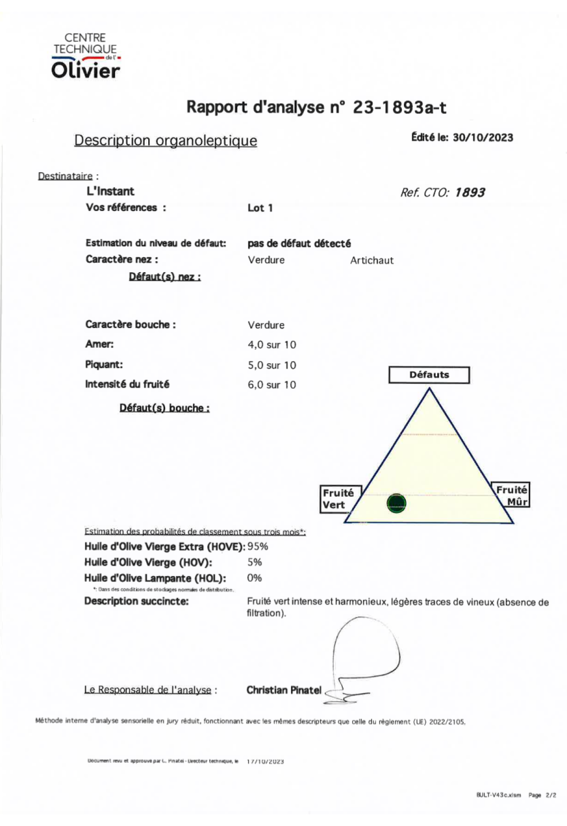 Certificate 22